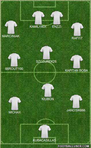 Football Manager Team Formation 2012