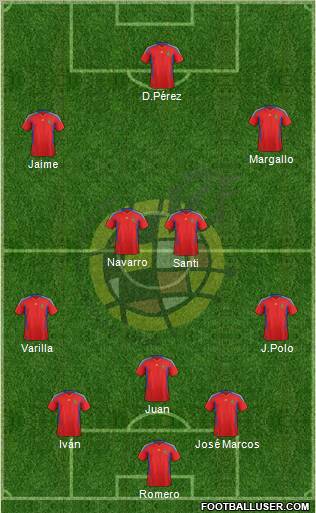 Spain Formation 2012