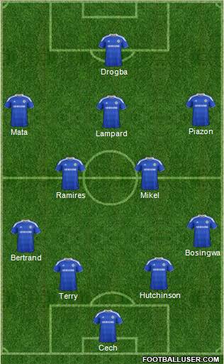 Chelsea Formation 2012