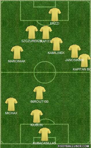 Football Manager Team Formation 2012