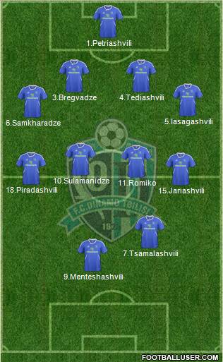 Dinamo Tbilisi Formation 2012
