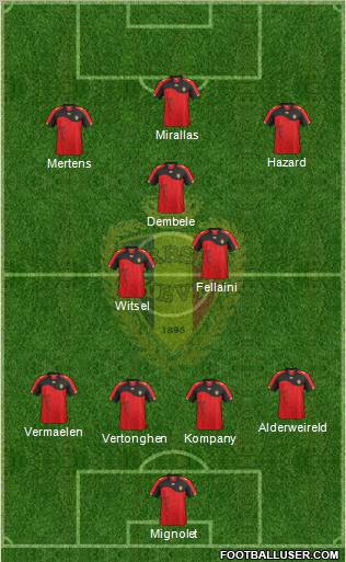 Belgium Formation 2012