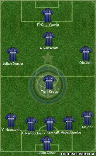 F.C. Internazionale Formation 2012