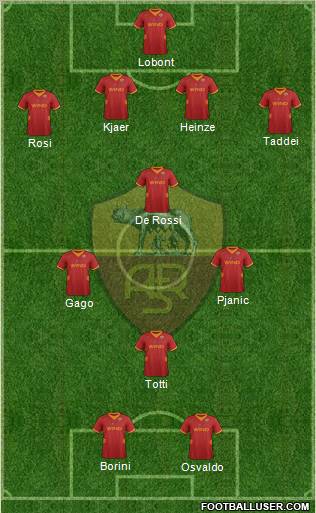 AS Roma Formation 2012