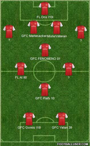 Arsenal Formation 2012