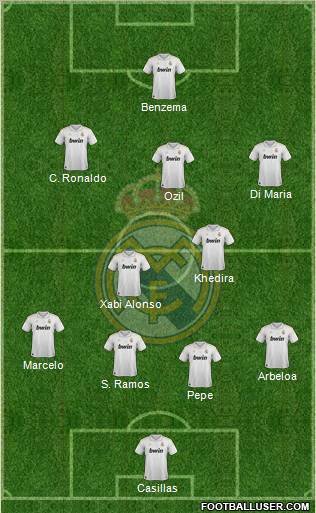 Real Madrid C.F. Formation 2012
