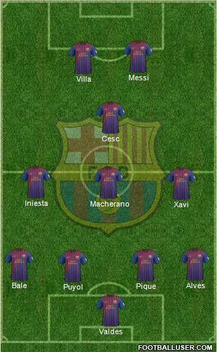 F.C. Barcelona Formation 2012