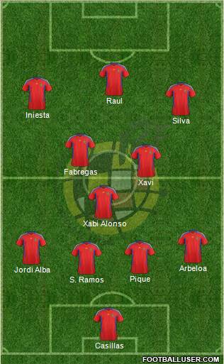 Spain Formation 2012