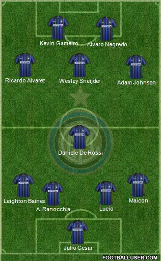 F.C. Internazionale Formation 2012