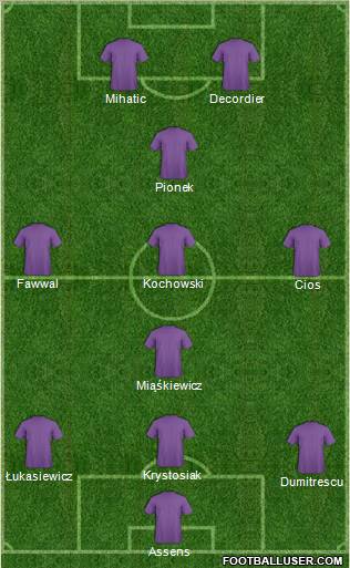 Dream Team Formation 2012