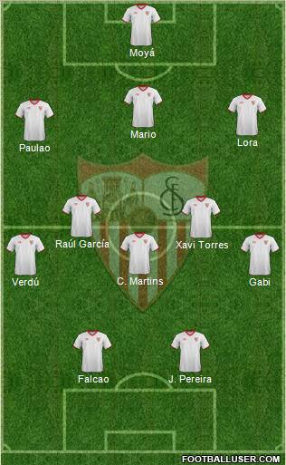 Sevilla F.C., S.A.D. Formation 2012
