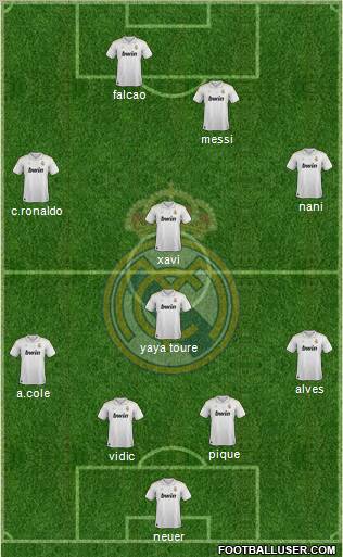 Real Madrid C.F. Formation 2012
