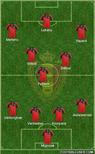 Belgium Formation 2012