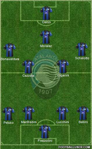 Atalanta Formation 2012