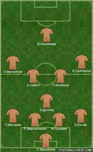 Championship Manager Team Formation 2012
