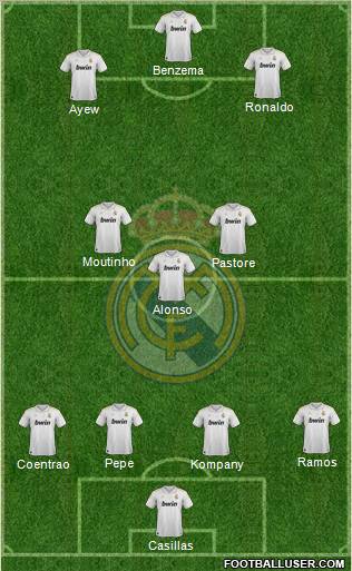 Real Madrid C.F. Formation 2012
