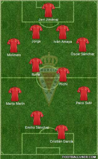 Real Murcia C.F., S.A.D. Formation 2012