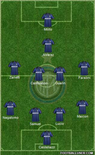 F.C. Internazionale Formation 2012