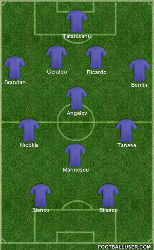 Dream Team Formation 2012