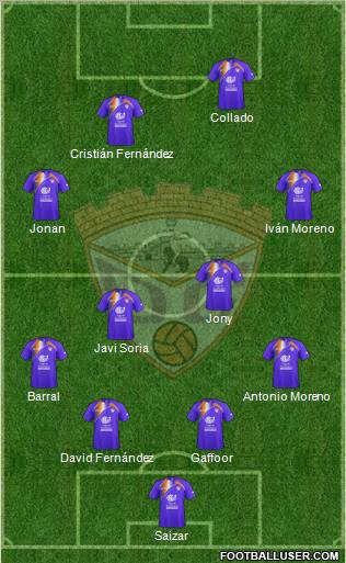 C.D. Guadalajara Formation 2012