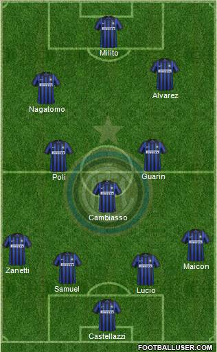 F.C. Internazionale Formation 2012