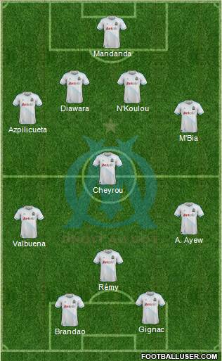 Olympique de Marseille Formation 2012