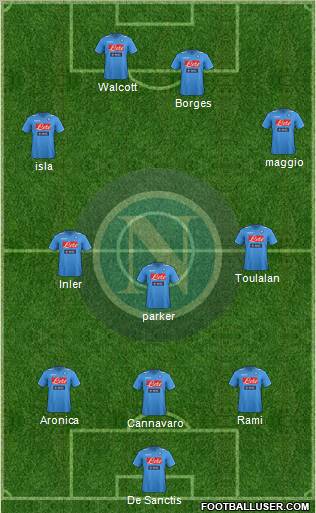 Napoli Formation 2012