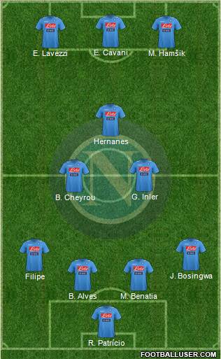 Napoli Formation 2012