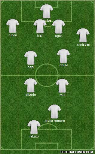 Pro Evolution Soccer Team Formation 2012