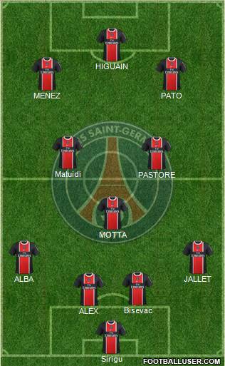 Paris Saint-Germain Formation 2012