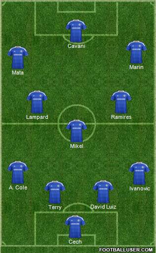 Chelsea Formation 2012