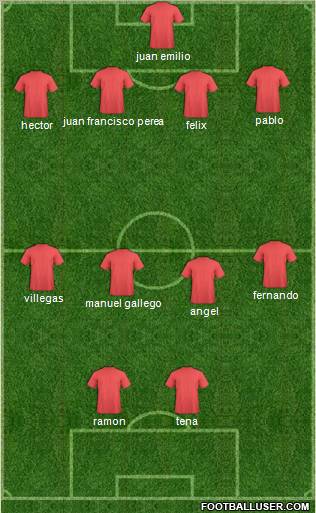 Pro Evolution Soccer Team Formation 2012