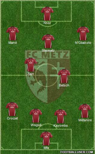 Football Club de Metz Formation 2012