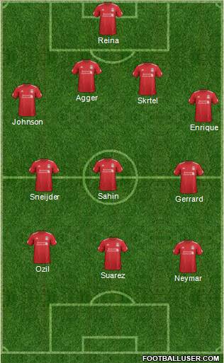 Liverpool Formation 2012