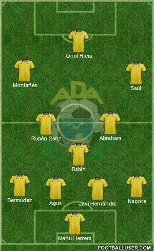 A.D. Alcorcón Formation 2012