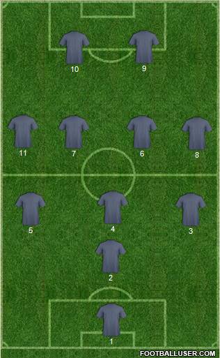 Fifa Team Formation 2012
