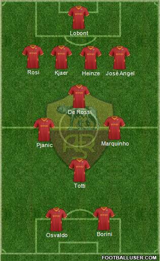 AS Roma Formation 2012