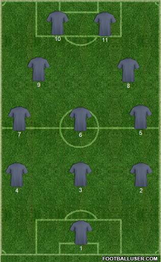 Fifa Team Formation 2012