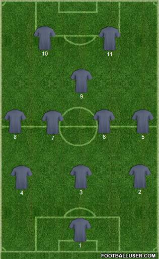 Fifa Team Formation 2012