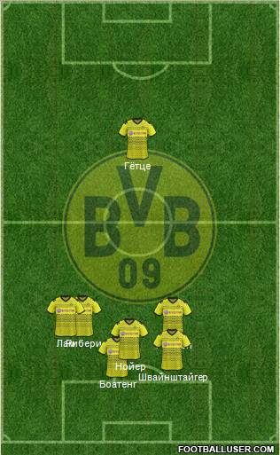 Borussia Dortmund Formation 2012