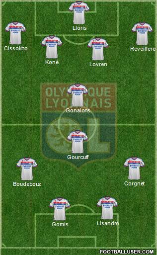 Olympique Lyonnais Formation 2012