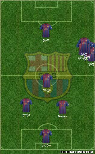 F.C. Barcelona Formation 2012
