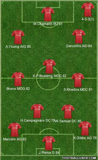 Liverpool Formation 2012