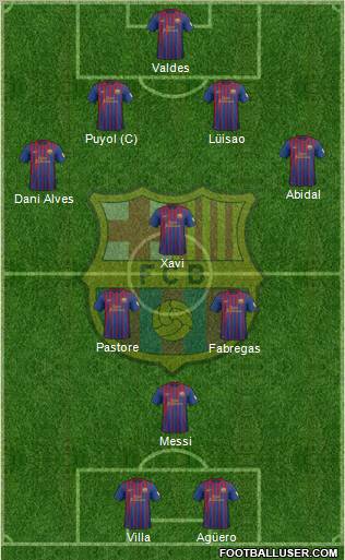 F.C. Barcelona Formation 2012