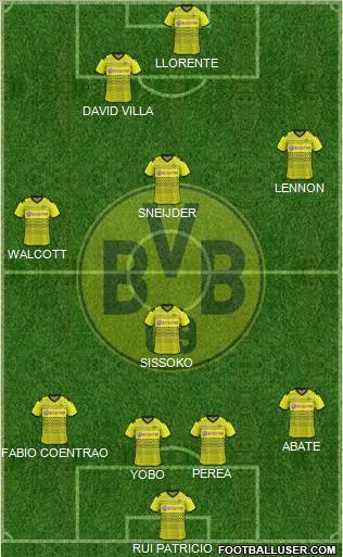 Borussia Dortmund Formation 2012