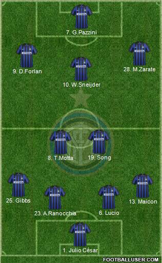 F.C. Internazionale Formation 2012