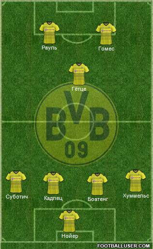 Borussia Dortmund Formation 2012