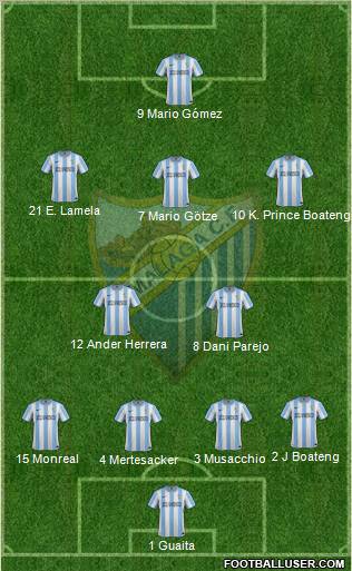 Málaga C.F., S.A.D. Formation 2012