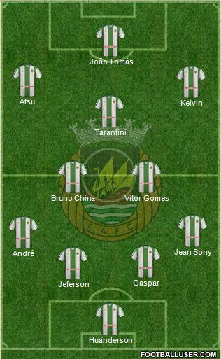 Rio Ave Futebol Clube Formation 2012