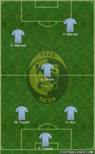 KS Besa Kavajë Formation 2012